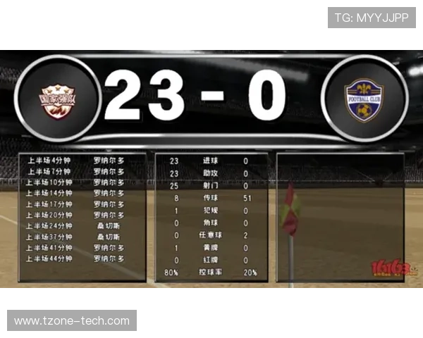 巴西篮球联赛实况比分（巴西篮球联赛实况比分结果）sports